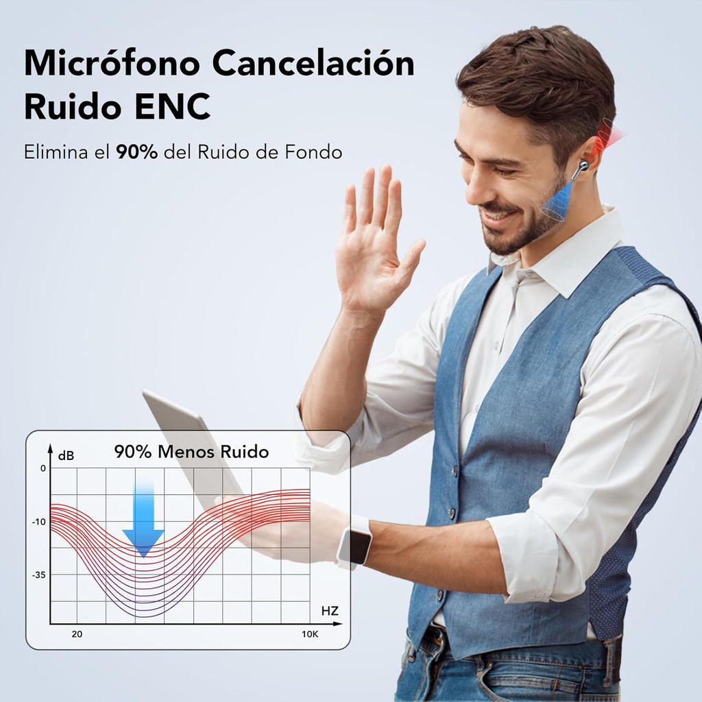 Auriculares Inalámbricos Bluetooth, Auriculares Bluetooth 5.3, 4 Mic Con Reducción De Ruido ENC, 50H Con Graves, Cascos Inalambricos Bluetooth IP7 Impermeable, Carga Rápida USB-C, Ajuste Cómodo